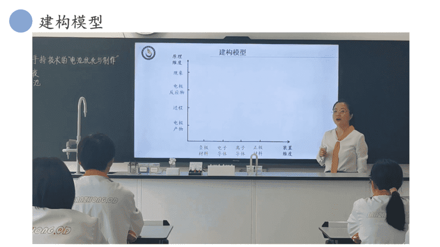 【说播课】高中化学说课比赛《基于手持技术的 “电池优化与制作”》山东省青岛第三中学周欣