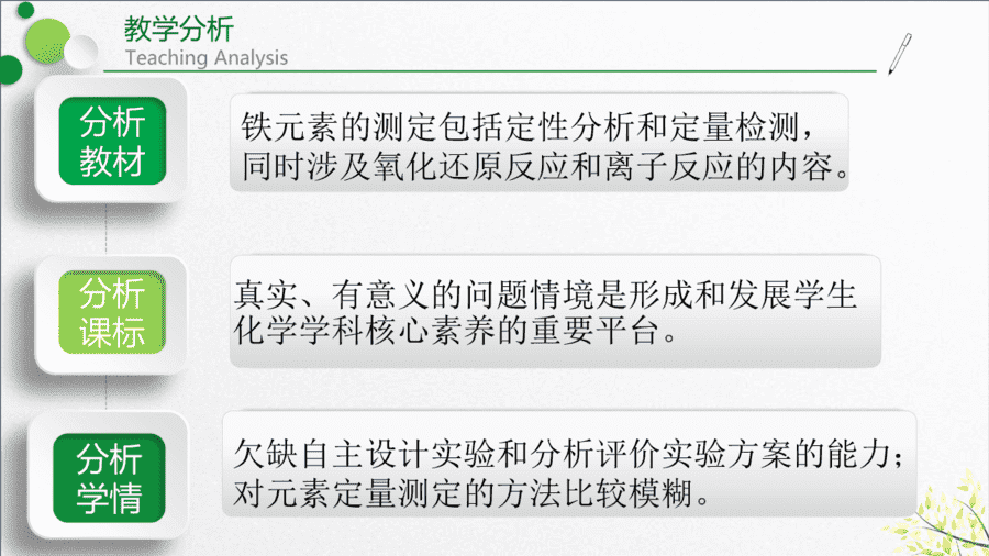 【说播课】高中化学说课比赛《补铁剂中铁元素的测定》山东临沂一中李宁宁 