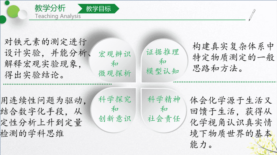 【说播课】高中化学说课比赛《补铁剂中铁元素的测定》山东临沂一中李宁宁 