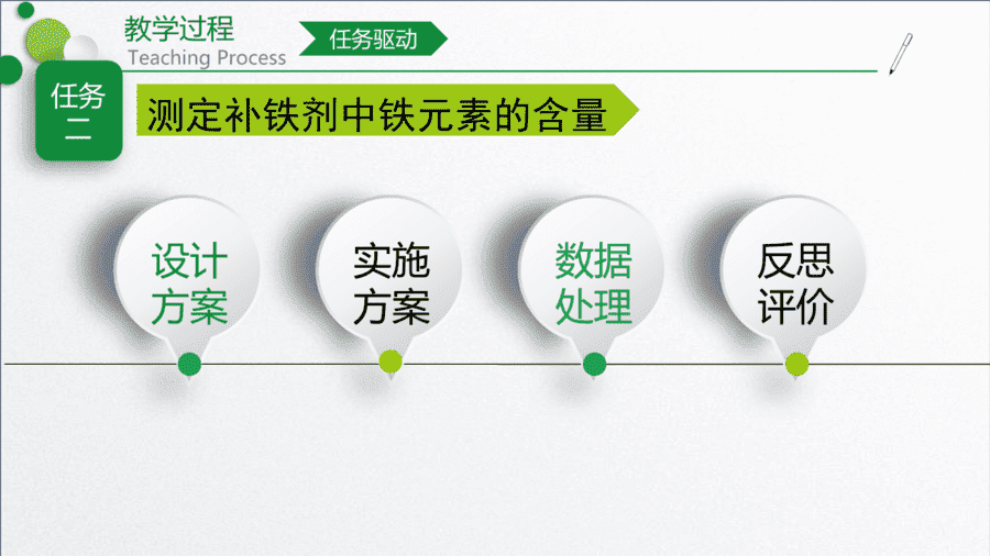 【说播课】高中化学说课比赛《补铁剂中铁元素的测定》山东临沂一中李宁宁 