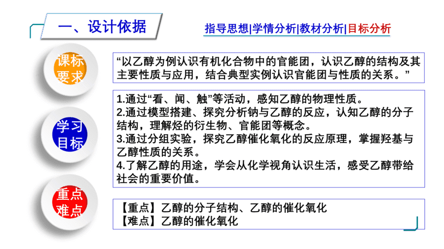 【说播课】高中化学说课比赛《人教版必修二第七章第三节乙醇与乙酸第1课时乙醇》山东莘县实验高级中学张遵甲