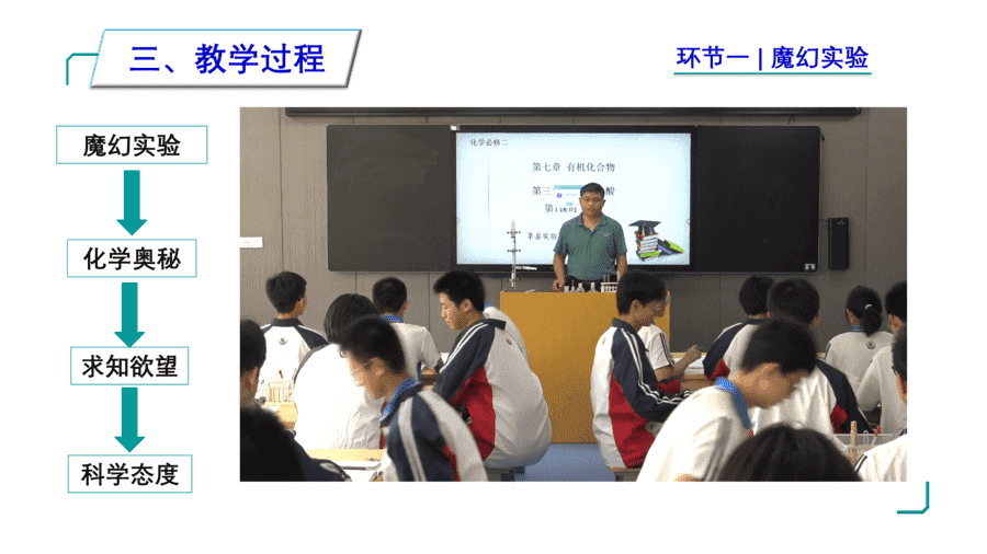 【说播课】高中化学说课比赛《人教版必修二第七章第三节乙醇与乙酸第1课时乙醇》山东莘县实验高级中学张遵甲