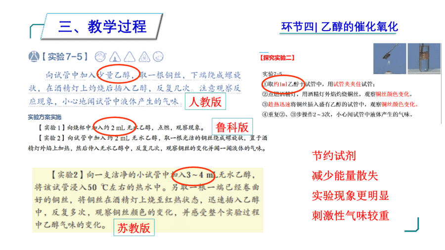 【说播课】高中化学说课比赛《人教版必修二第七章第三节乙醇与乙酸第1课时乙醇》山东莘县实验高级中学张遵甲