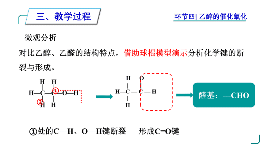 【说播课】高中化学说课比赛《人教版必修二第七章第三节乙醇与乙酸第1课时乙醇》山东莘县实验高级中学张遵甲