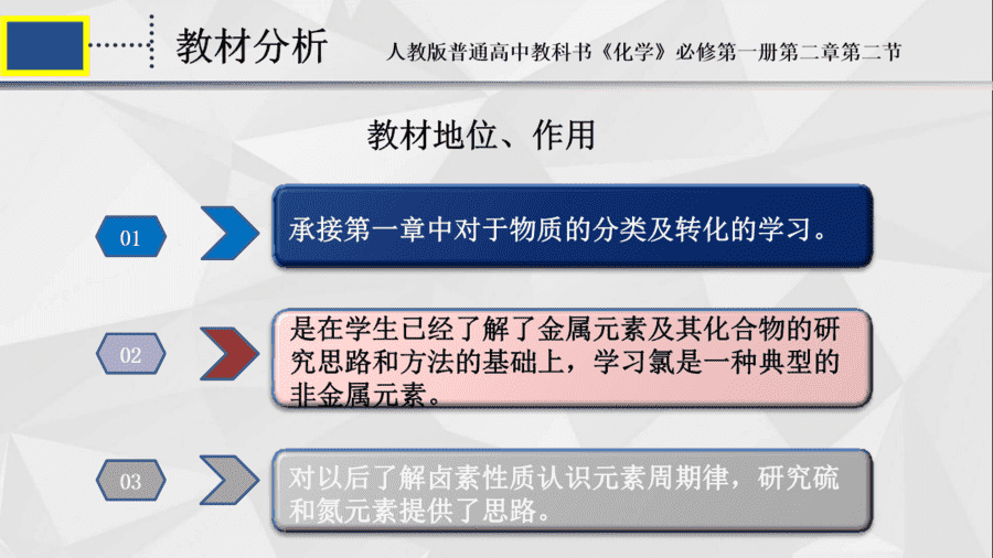 【说播课】高中化学说课比赛《氯气的性质》兖州区第一中学 蔡贝贝