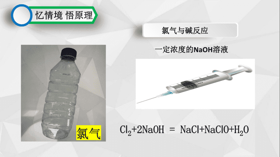 【说播课】高中化学说课比赛《氯气的性质》兖州区第一中学 蔡贝贝