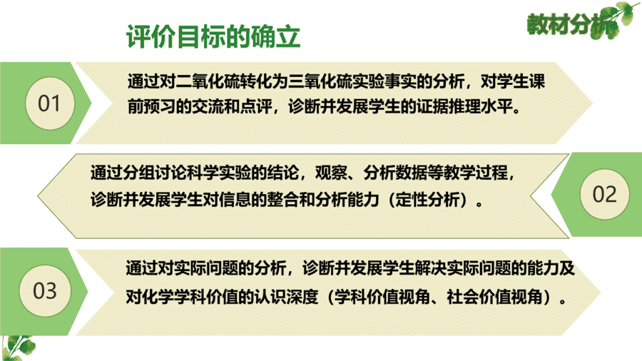 【说播课】高中化学说课比赛课题《化学反应的限度》山东省菏泽第一中学陈珊珊