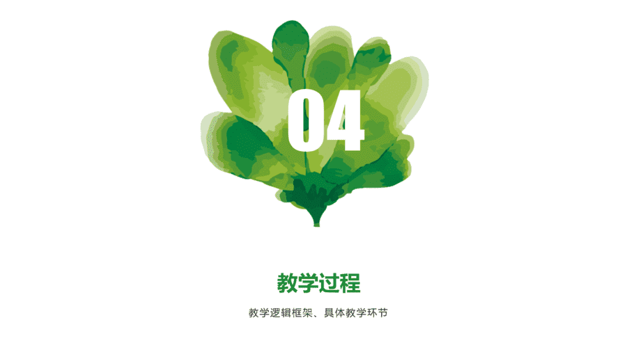 【说播课】高中化学说课比赛课题《化学反应的限度》山东省菏泽第一中学陈珊珊