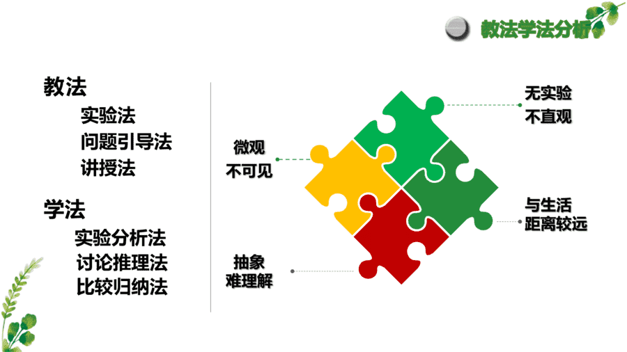 【说播课】高中化学说课比赛课题《化学反应的限度》山东省菏泽第一中学陈珊珊