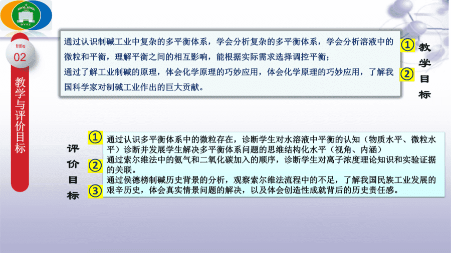 【说播课】高中化学说课比赛课题《揭秘索尔维制碱法和侯氏制碱法--化学平衡思想的创造性应用 》“素养为本”的课堂教学设计与实施 东营市第一中学 王君霞 