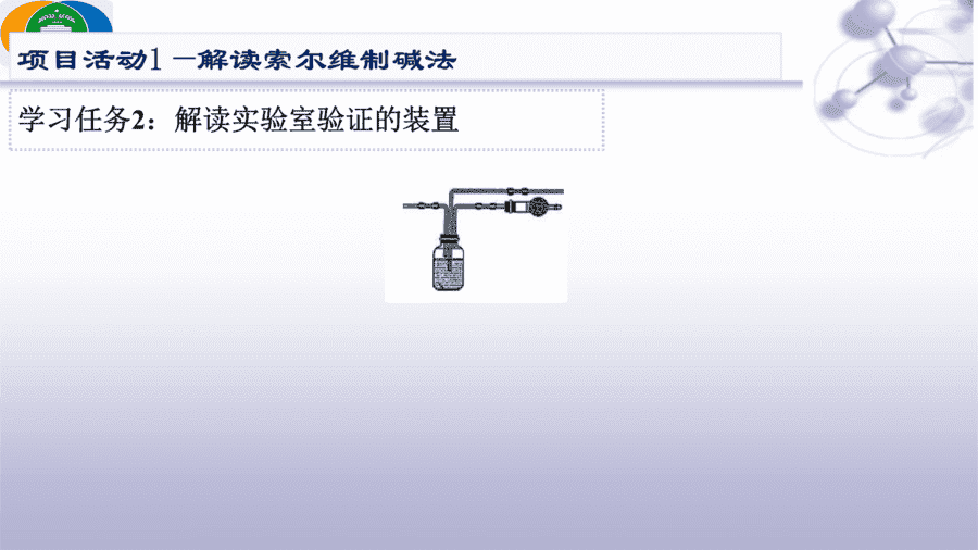 【说播课】高中化学说课比赛课题《揭秘索尔维制碱法和侯氏制碱法--化学平衡思想的创造性应用 》“素养为本”的课堂教学设计与实施 东营市第一中学 王君霞 