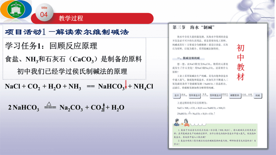 【说播课】高中化学说课比赛课题《揭秘索尔维制碱法和侯氏制碱法--化学平衡思想的创造性应用 》“素养为本”的课堂教学设计与实施 东营市第一中学 王君霞 