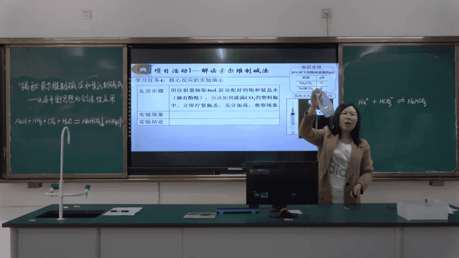 【说播课】高中化学说课比赛课题《揭秘索尔维制碱法和侯氏制碱法--化学平衡思想的创造性应用 》“素养为本”的课堂教学设计与实施 东营市第一中学 王君霞 