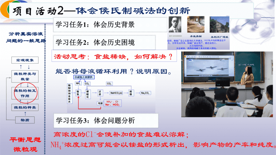 【说播课】高中化学说课比赛课题《揭秘索尔维制碱法和侯氏制碱法--化学平衡思想的创造性应用 》“素养为本”的课堂教学设计与实施 东营市第一中学 王君霞 