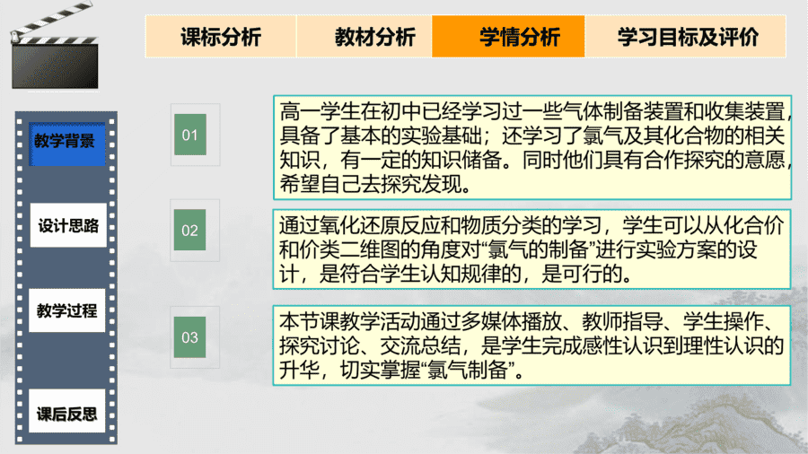 【说播课】高中化学说课比赛课题《基于变化观念与平衡思想的项目式教学-以氯气的制备为例》山东德州平原县第一中学 马任永