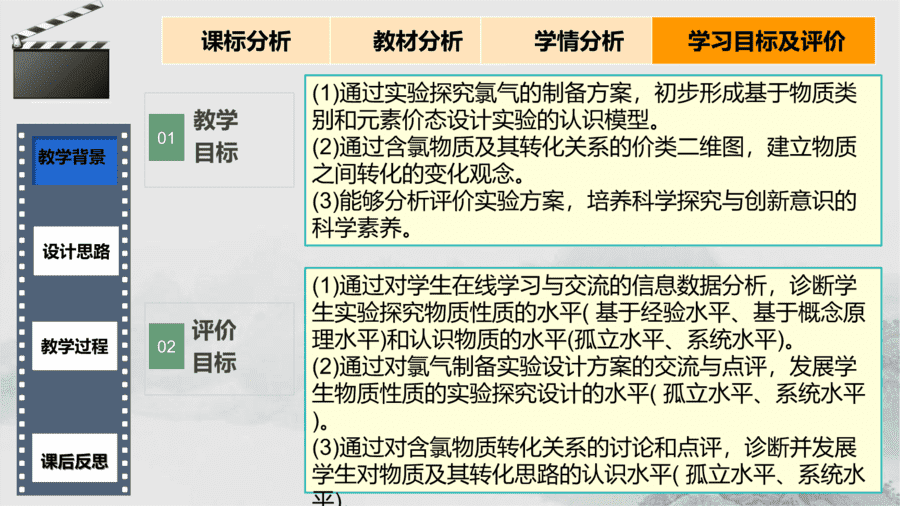 【说播课】高中化学说课比赛课题《基于变化观念与平衡思想的项目式教学-以氯气的制备为例》山东德州平原县第一中学 马任永