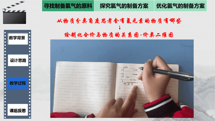 【说播课】高中化学说课比赛课题《基于变化观念与平衡思想的项目式教学-以氯气的制备为例》山东德州平原县第一中学 马任永