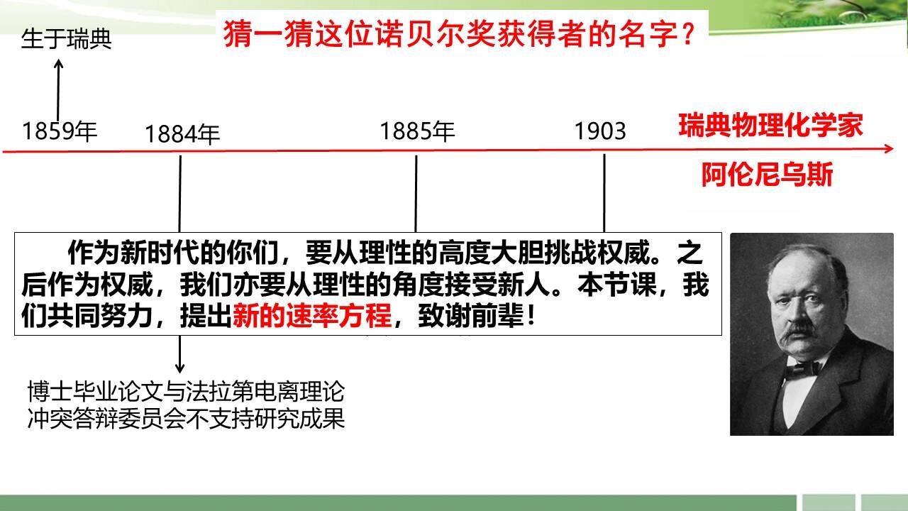 幻灯片1 【课件+教案+学案+习题】BOPPPS模型在化学核心概念建构教学中的实践-以“变量思想在阿伦尼乌斯公式中的应用”为例