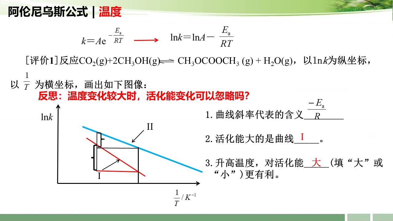 幻灯片5 【课件+教案+学案+习题】BOPPPS模型在化学核心概念建构教学中的实践-以“变量思想在阿伦尼乌斯公式中的应用”为例