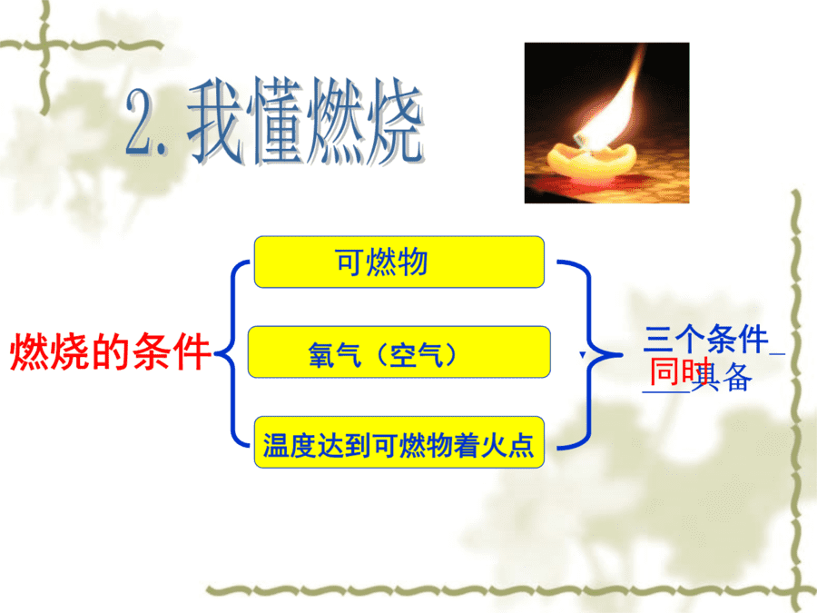【优质课】初中九年级化学优质课比赛7实验活动3燃烧的条件(孙宗权)市一等奖优质课-4