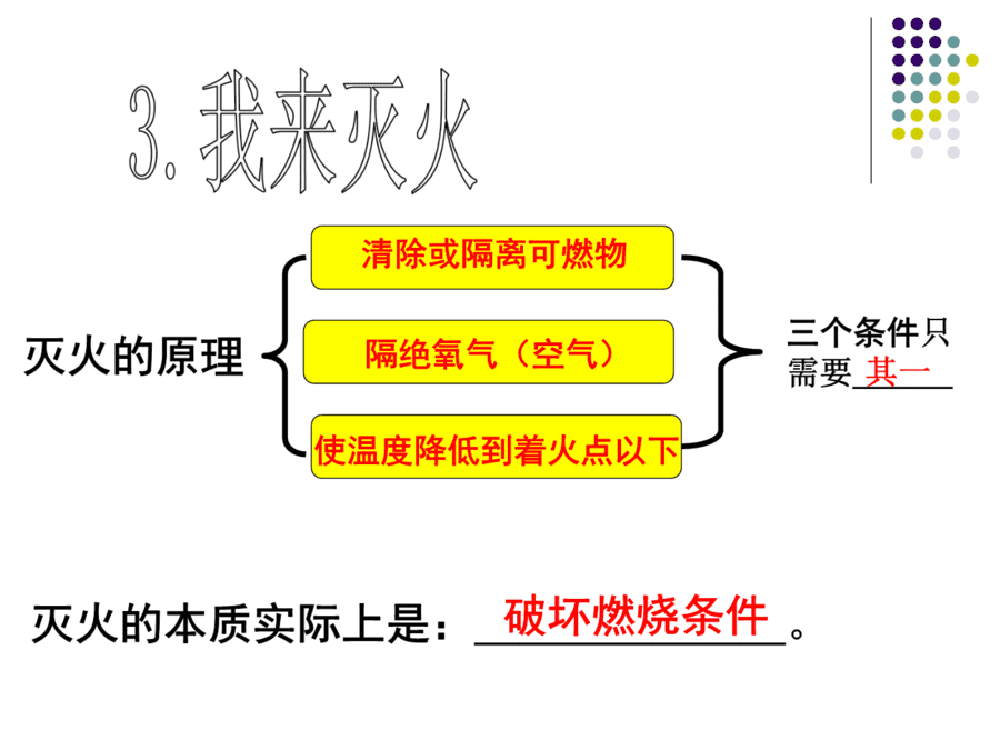 【优质课】初中九年级化学优质课比赛7实验活动3燃烧的条件(孙宗权)市一等奖优质课-5