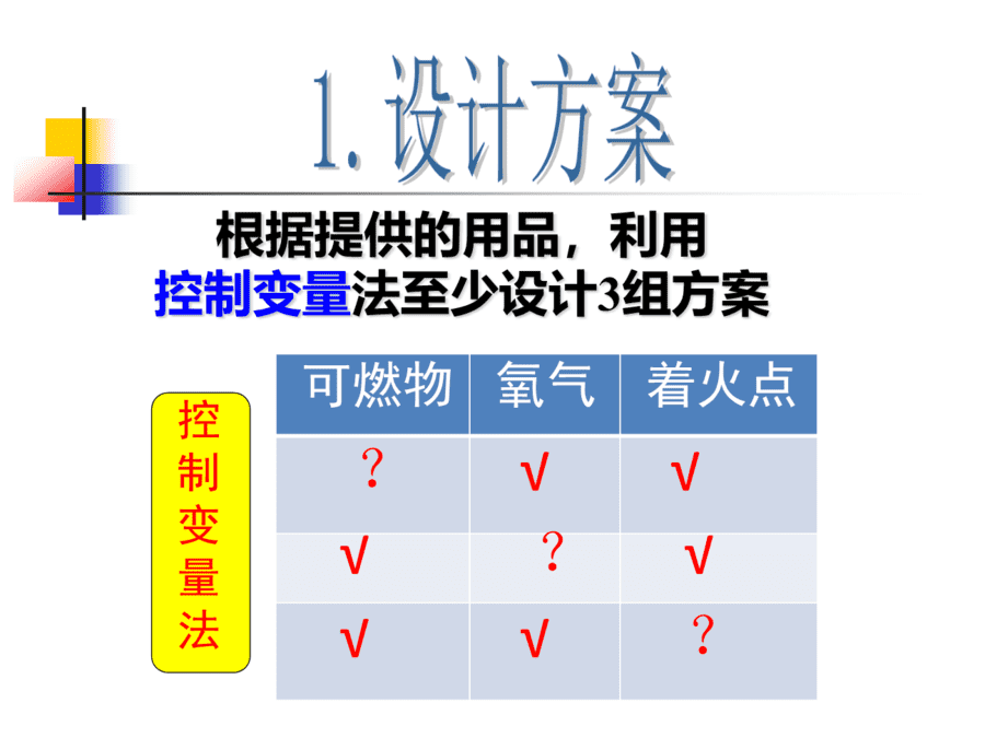 【优质课】初中九年级化学优质课比赛7实验活动3燃烧的条件(孙宗权)市一等奖优质课-11