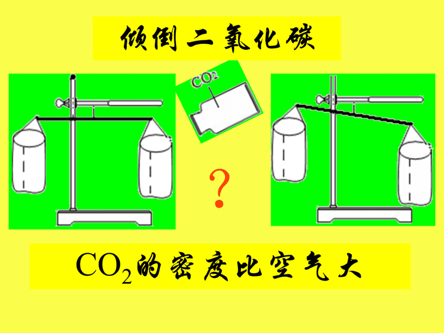 【优质课】初中九年级化学优质课比赛6课题3二氧化碳和一氧化碳(徐艳华)市一等奖优质课-6