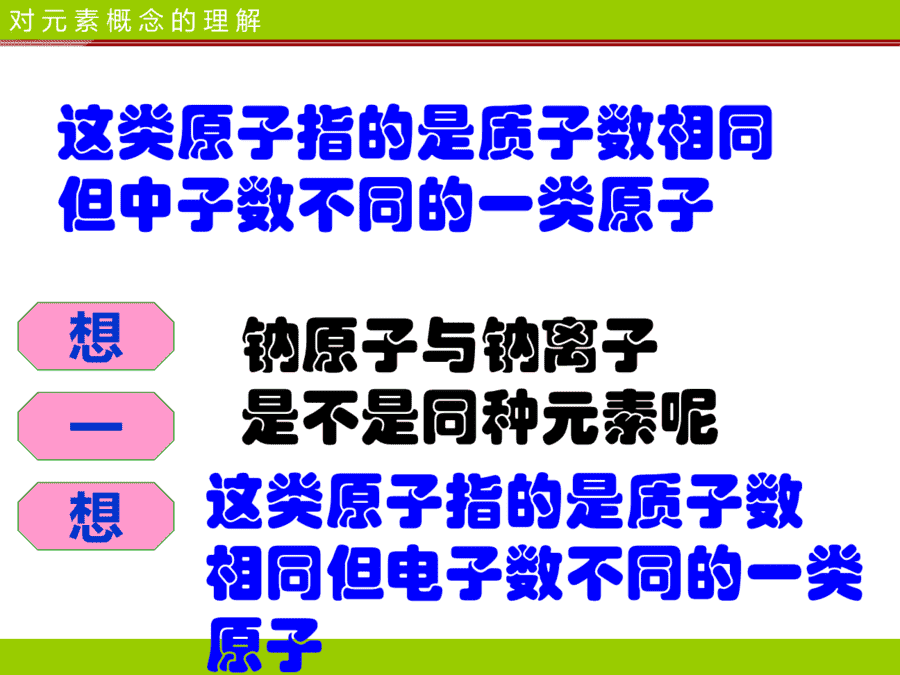 【优质课】初中九年级化学优质课比赛3课题3元素(贾昕玲)市一等奖优质课-6