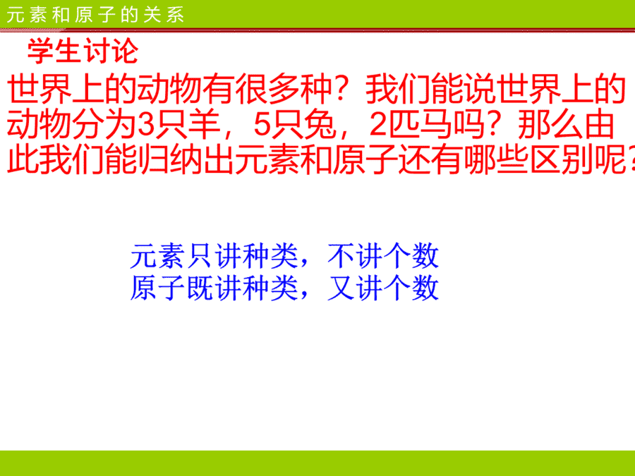 【优质课】初中九年级化学优质课比赛3课题3元素(贾昕玲)市一等奖优质课-8