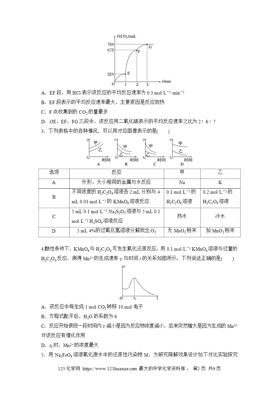 【学案】2025步步高学习笔记高中化学人教版选择性必修2《化学反应原理》第二章 第一节 第4课时化学反应速率重点题型突破word版含答案-2