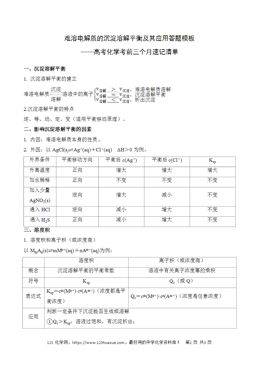 晚读材料23《难溶电解质的沉淀溶解平衡及其应用答题模板》——高考化学考前速记清单