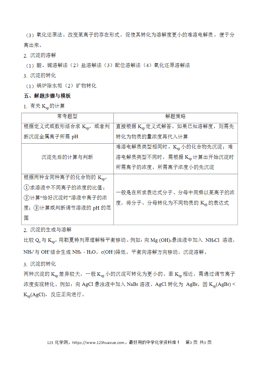 晚读材料23《难溶电解质的沉淀溶解平衡及其应用答题模板》——高考化学考前速记清单