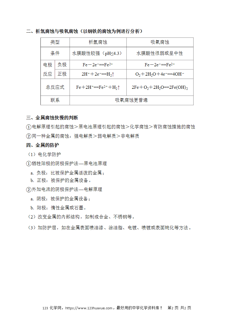 晚读材料22《金属的腐蚀与防护答题模板》——高考化学考前速记清单