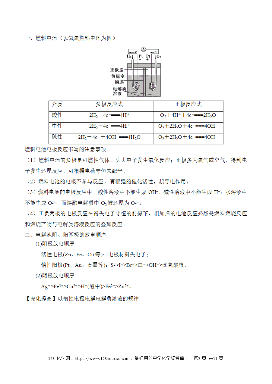 晚读材料04《化学反应原理中的易错易混项》——高考化学考前速记清单
