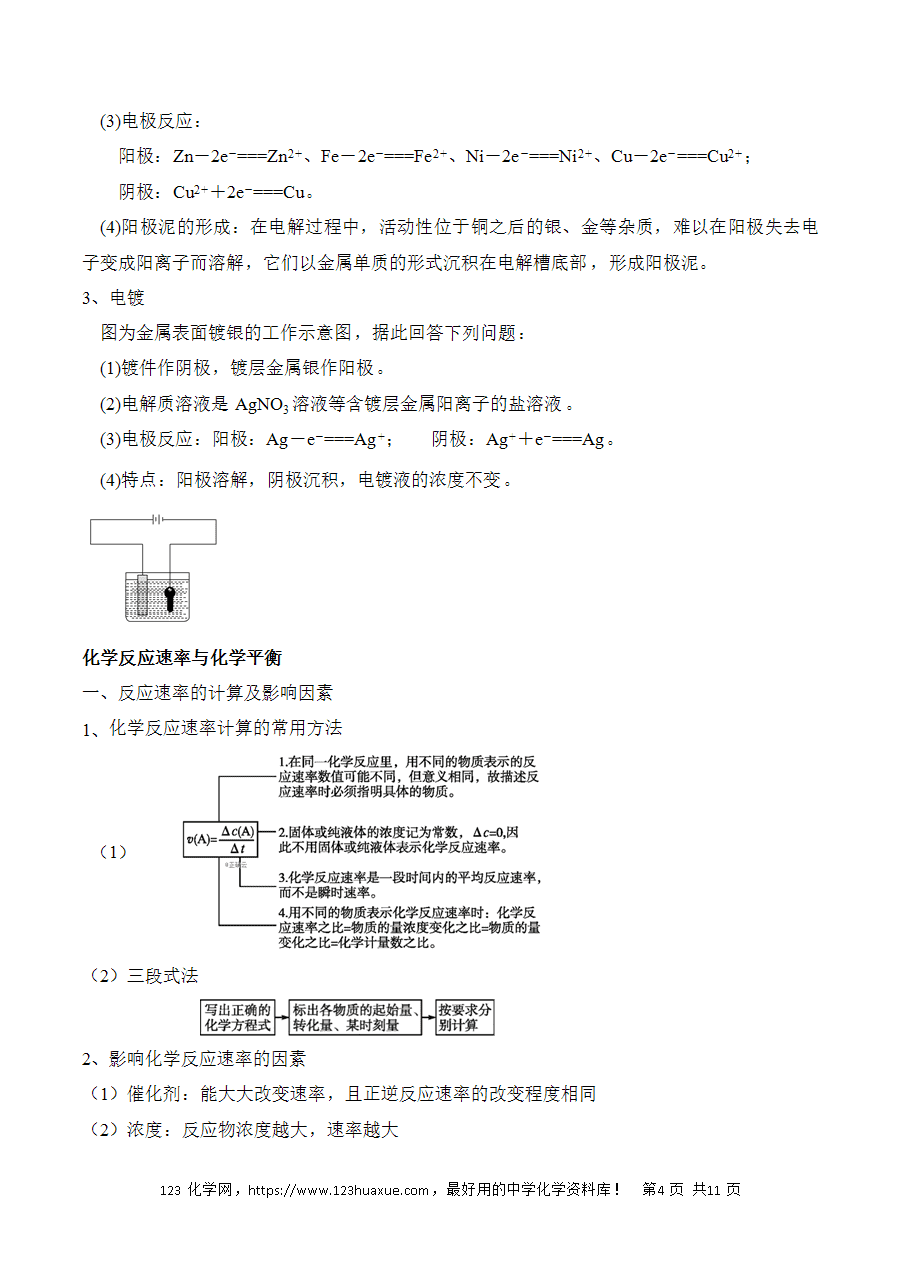晚读材料04《化学反应原理中的易错易混项》——高考化学考前速记清单