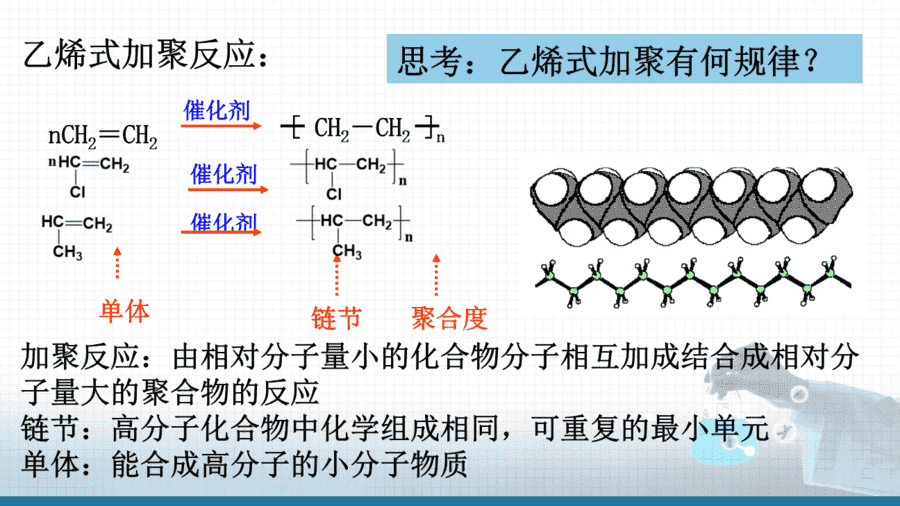 【课件+学案+教案+作业】优质课人教版选择性必修3《有机化学基础》第五章第一节《合成高分子的基本方法》