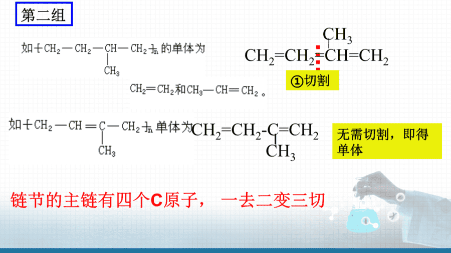 【课件+学案+教案+作业】优质课人教版选择性必修3《有机化学基础》第五章第一节《合成高分子的基本方法》
