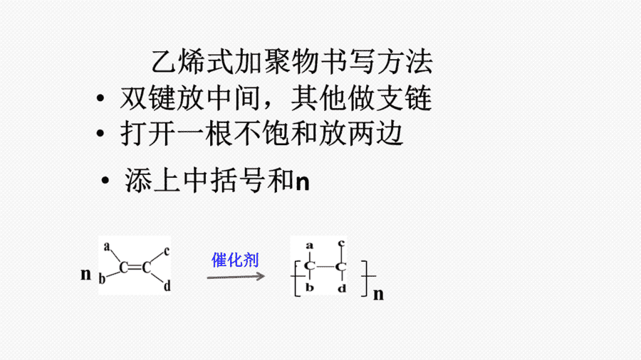【课件+学案+教案+作业】优质课人教版选择性必修3《有机化学基础》第五章第一节《合成高分子的基本方法》