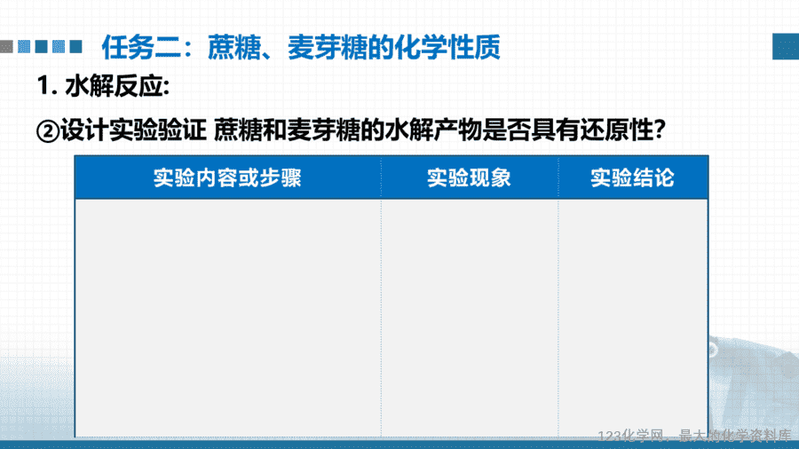 【课件+教案+学案+作业】优质课人教版选择性必修3《有机化学基础》第四章第一节第2课时《糖类、二糖、多糖》