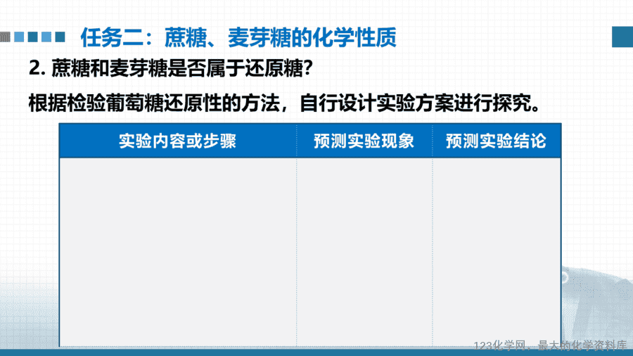 【课件+教案+学案+作业】优质课人教版选择性必修3《有机化学基础》第四章第一节第2课时《糖类、二糖、多糖》