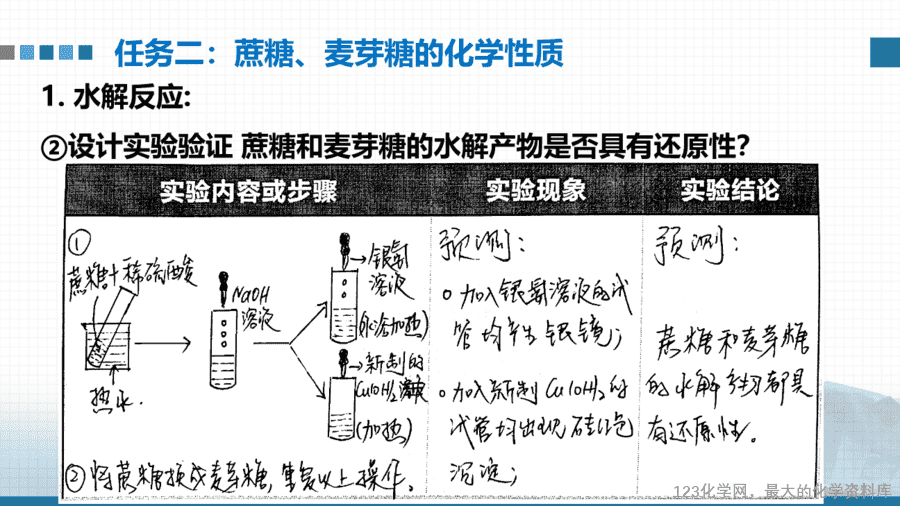 【课件+教案+学案+作业】优质课人教版选择性必修3《有机化学基础》第四章第一节第2课时《糖类、二糖、多糖》
