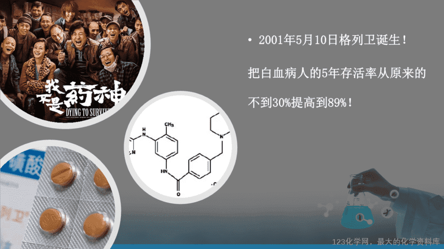 20647_教学课件选择性必修3第三章第三节第2有机合成路线的设计与实施1-2 【课件+教案+学案+作业】优质课人教版选择性必修3《有机化学基础》第三章第三节第2课时《有机合成路线的设计与实施1》