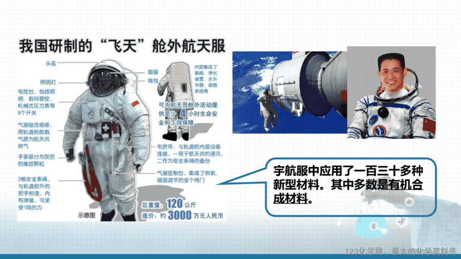 【课件+学案+教案+作业】优质课人教版选择性必修3《有机化学基础》第三章第五节第1课时《有机合成的主要任务》