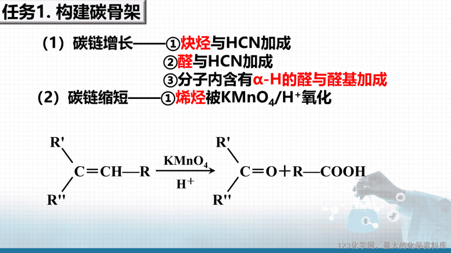 【课件+学案+教案+作业】优质课人教版选择性必修3《有机化学基础》第三章第五节第1课时《有机合成的主要任务》