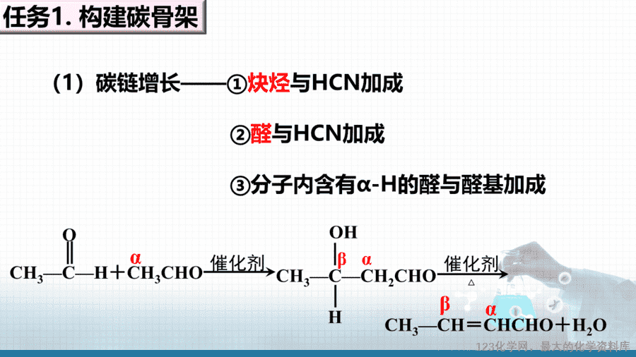 【课件+学案+教案+作业】优质课人教版选择性必修3《有机化学基础》第三章第五节第1课时《有机合成的主要任务》