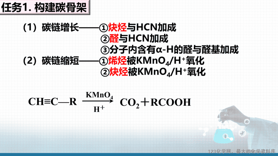 【课件+学案+教案+作业】优质课人教版选择性必修3《有机化学基础》第三章第五节第1课时《有机合成的主要任务》