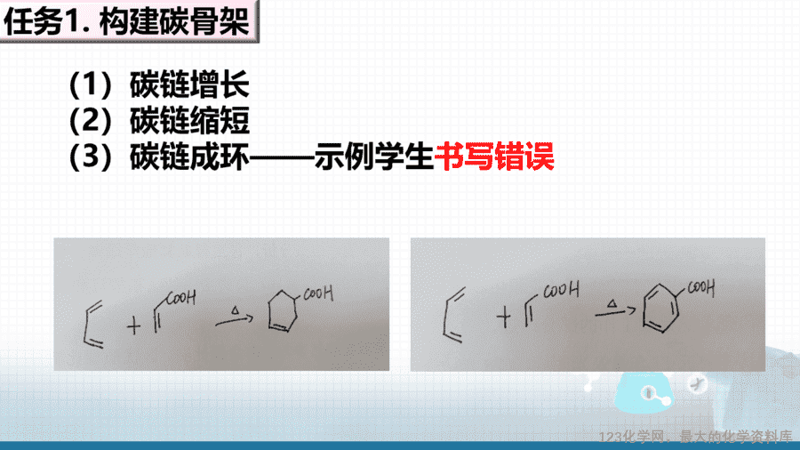 【课件+学案+教案+作业】优质课人教版选择性必修3《有机化学基础》第三章第五节第1课时《有机合成的主要任务》