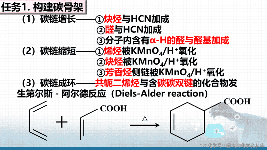 【课件+学案+教案+作业】优质课人教版选择性必修3《有机化学基础》第三章第五节第1课时《有机合成的主要任务》