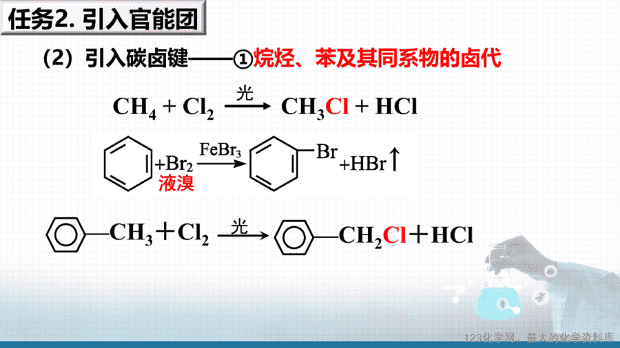 【课件+学案+教案+作业】优质课人教版选择性必修3《有机化学基础》第三章第五节第1课时《有机合成的主要任务》