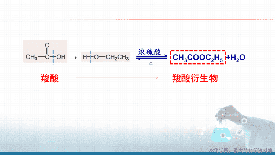 【课件+教案+学案+作业】优质课人教版选择性必修3《有机化学基础》第三章第四节第2课时《羧酸衍生物》